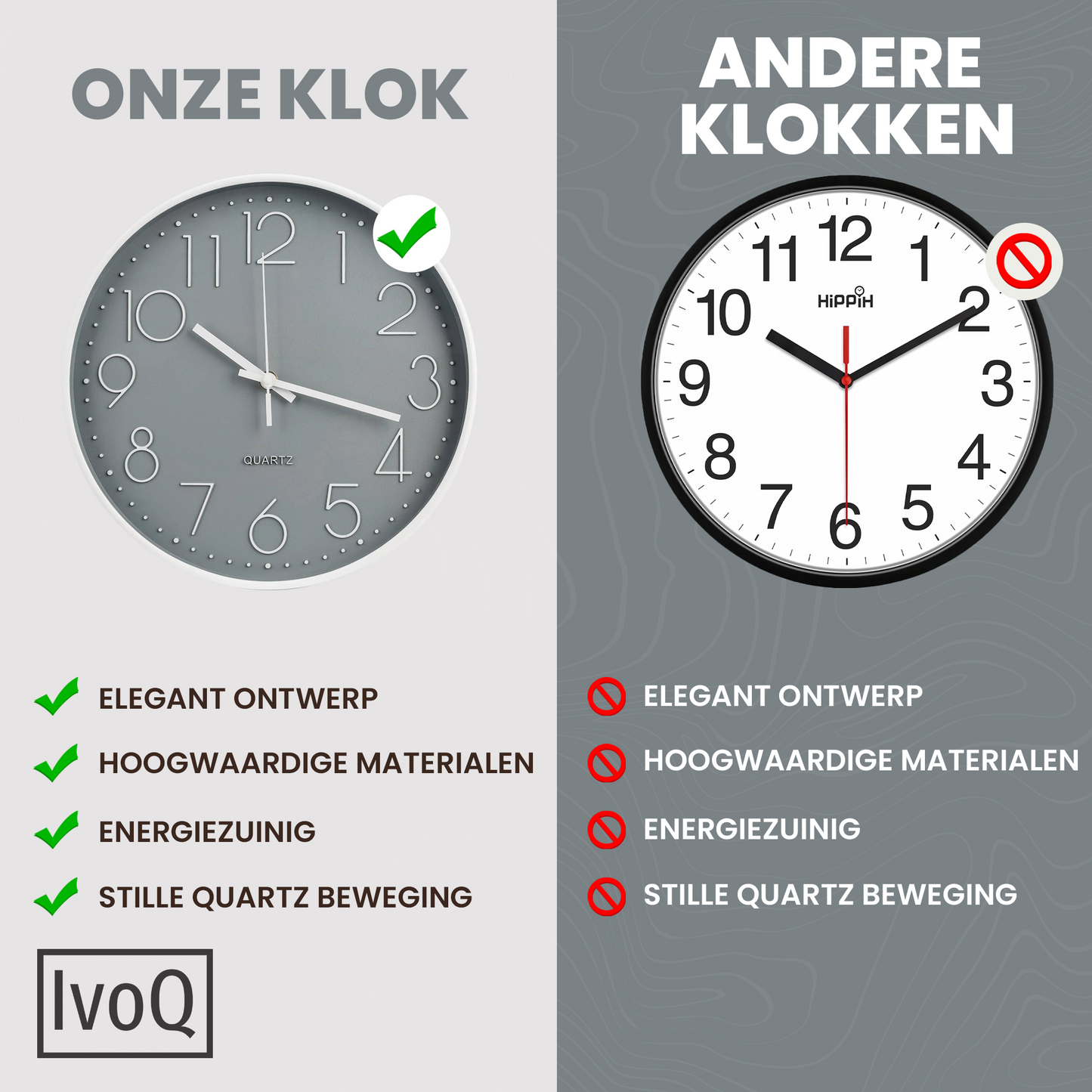 IvoQ Design Wandklok Grijs Ø30 cm-IvoQ