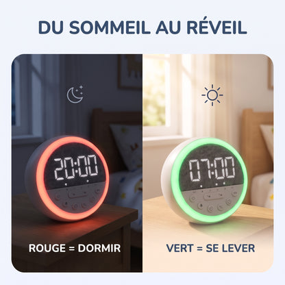 IvoQ Sleep Trainer pour Enfants - Réveil pour Enfants - Veilleuse - White Noise