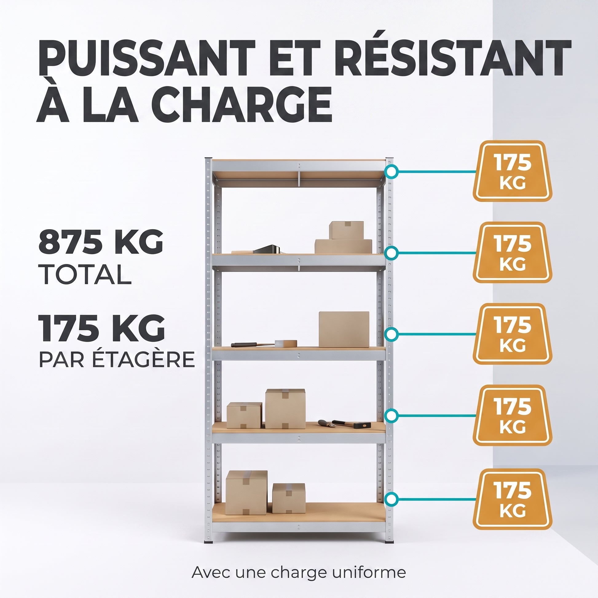 IvoQ Étagère de rangement – 180 x 90 x 40 cm – 5 étagères réglables – Capacité de charge de 875 kg – Acier galvanisé