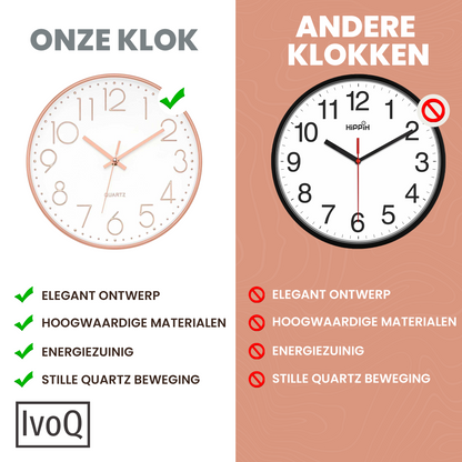 IvoQ Stijlvolle Wandklok Wit/Roze Ø30 cm-IvoQ
